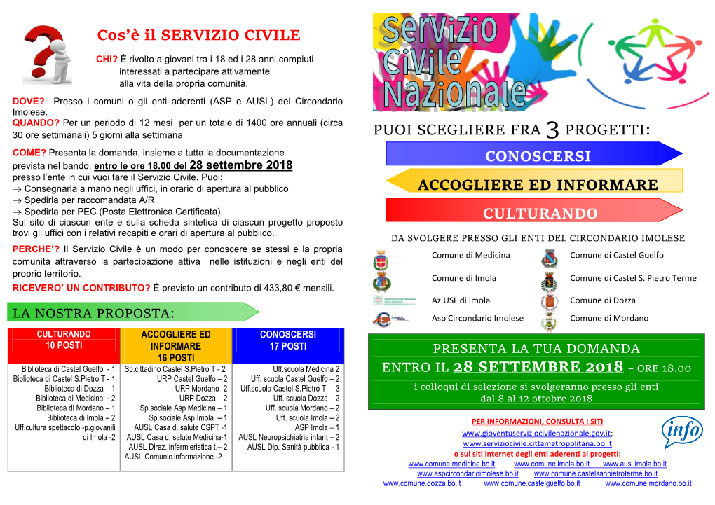 Volantino Scn 2018.Pdf