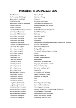 Destinations of School Leavers 2020