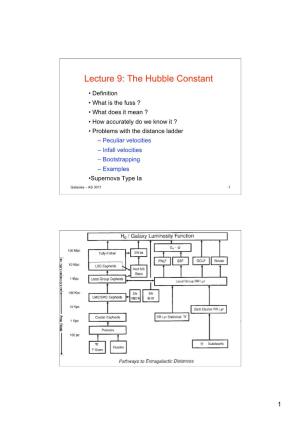 Lecture 9: the Hubble Constant
