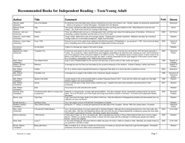 Recommended Books for Independent Reading – Teen/Young Adult