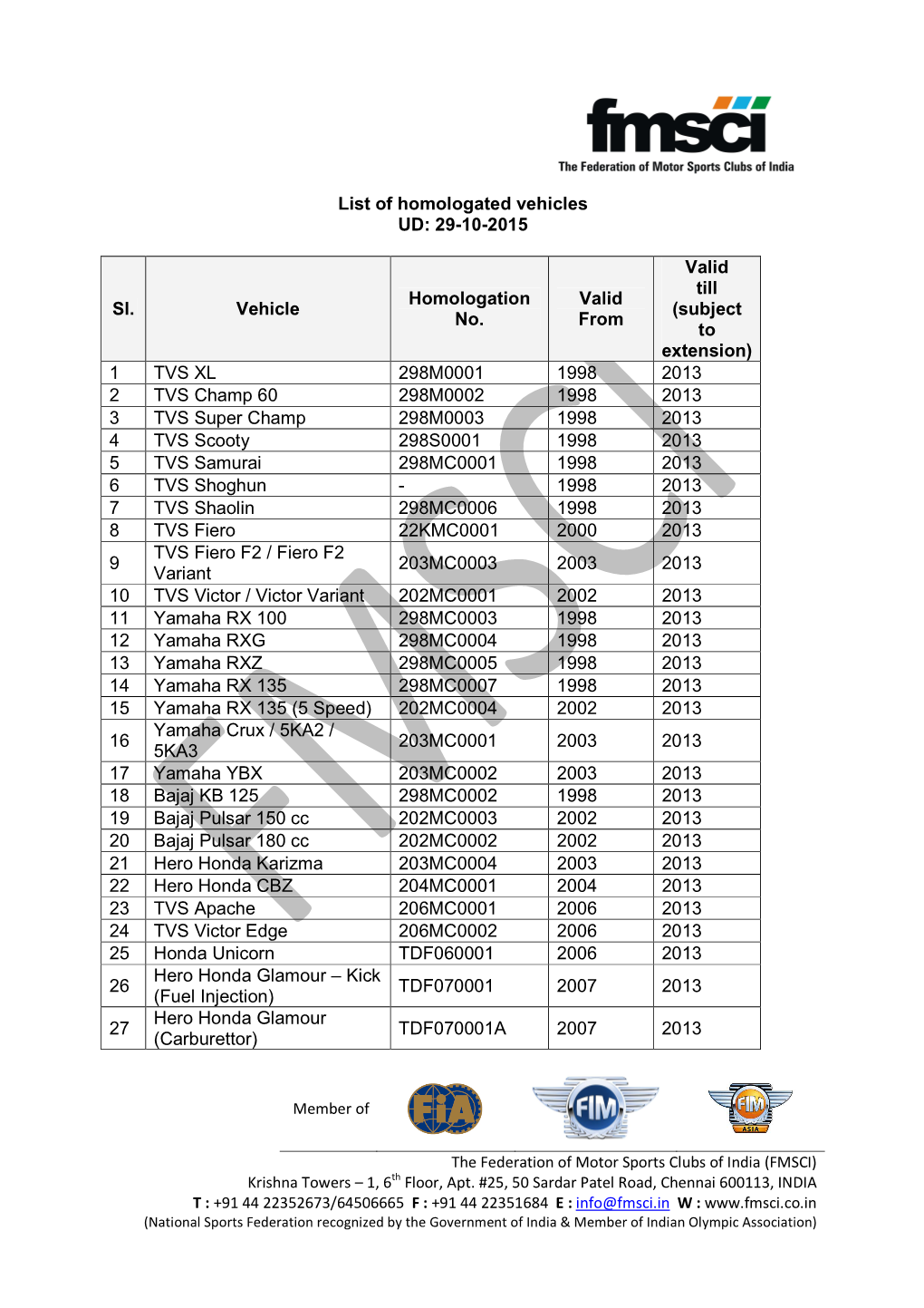 List of Homologated Vehicles UD: 29-10-2015