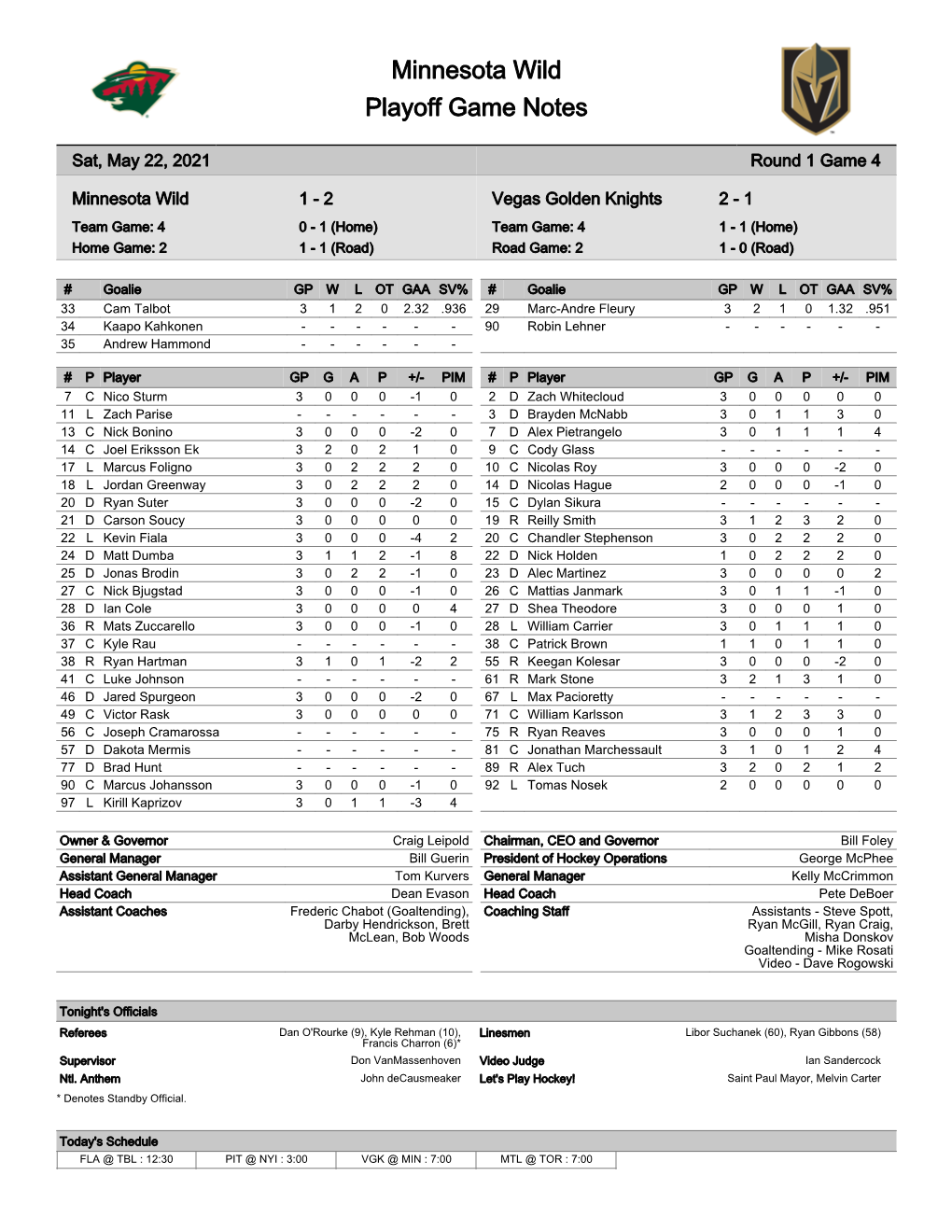 Minnesota Wild Playoff Game Notes