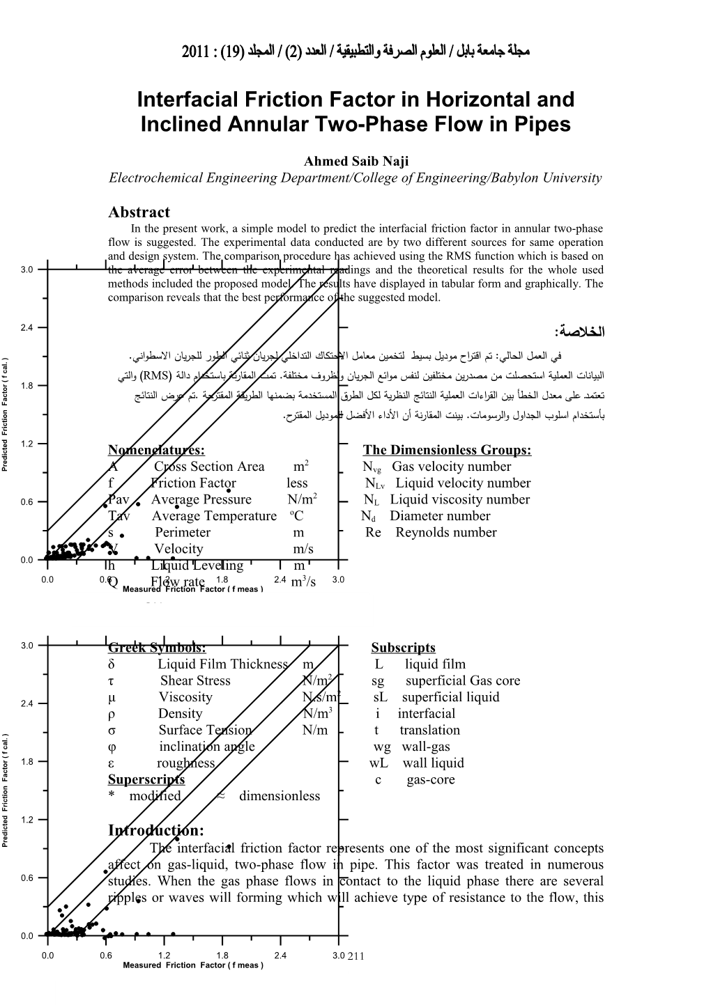 A Comparison of the Interfacial Friction Factor Methods