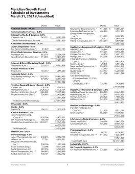 Meridian Growth Fund Schedule of Investments March 31, 2021 (Unaudited)