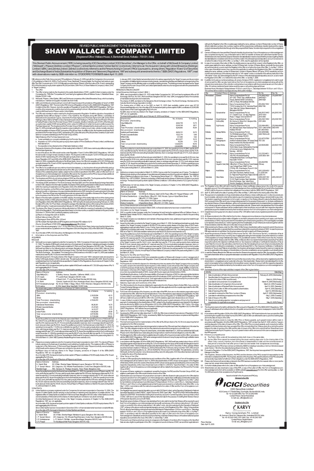 Shaw Wallace & Company Limited