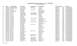 Residential Property Owners As Of: 2/10/2021 Two and Three Family