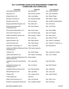 2017-18 Interim Legislative Management Committee Chairs and Vice Chairs (26)