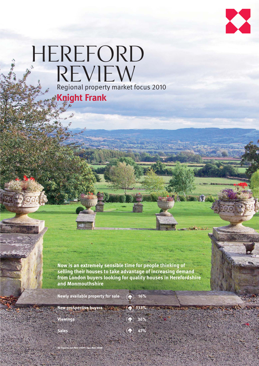 Hereford Estate Agents Property Review 2010