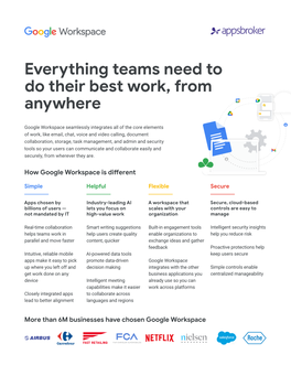 Everything Teams Need to Do Their Best Work, from Anywhere