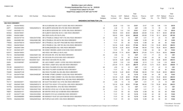 Privately Distributed Beer Price List