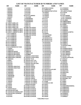List of Manufacturer Id Numbers and Names