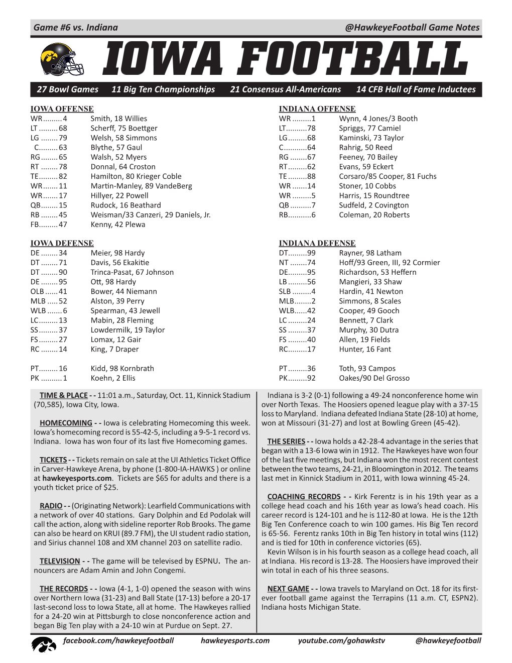 @Hawkeyefootball Game Notes Game #6 Vs. Indiana