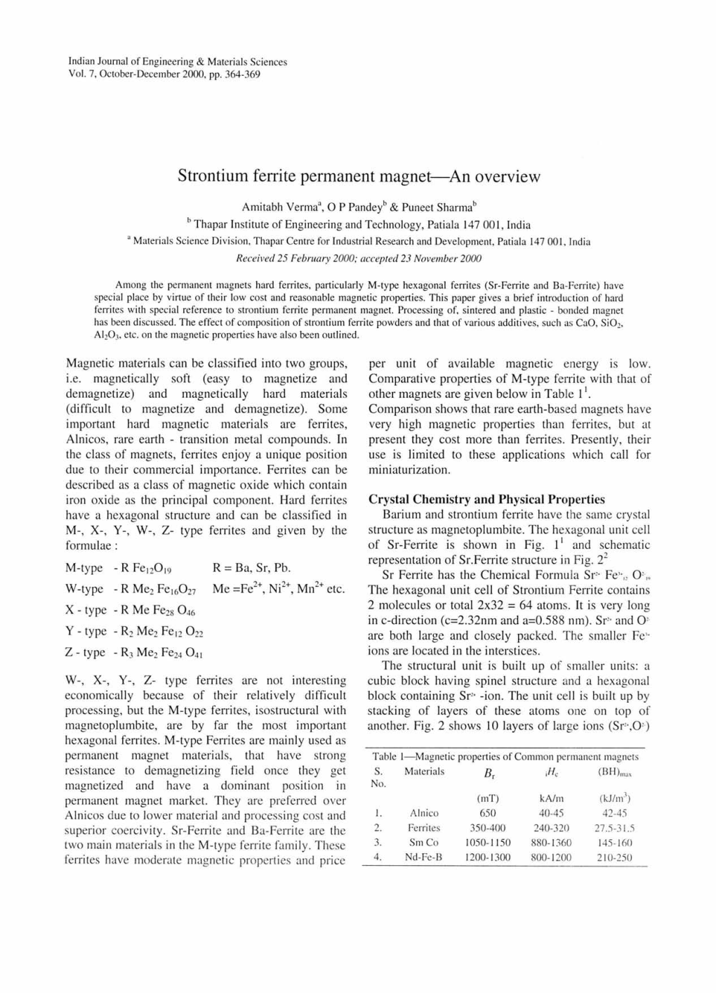 Strontium Ferrite Permanent Magnet-An Overview