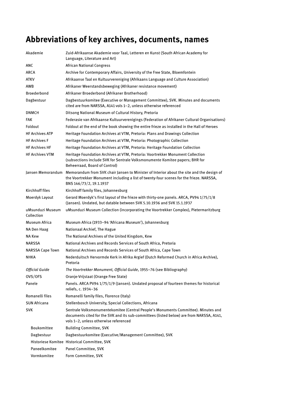 Abbreviations of Key Archives, Documents, Names