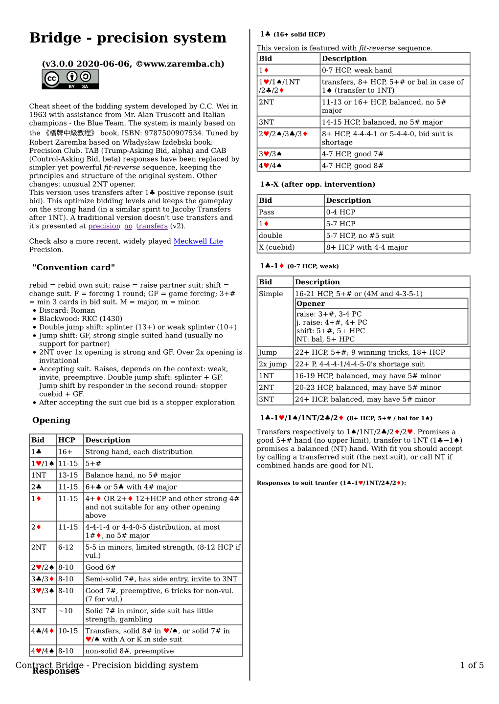 Bridge - Precision System 1♣ (16+ Solid HCP) This Version Is Featured with ﬁt-Reverse Sequence