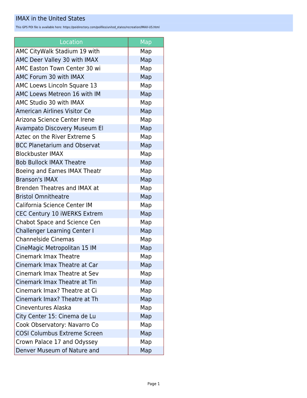 IMAX in the United States Location Map AMC Citywalk Stadium 19 With