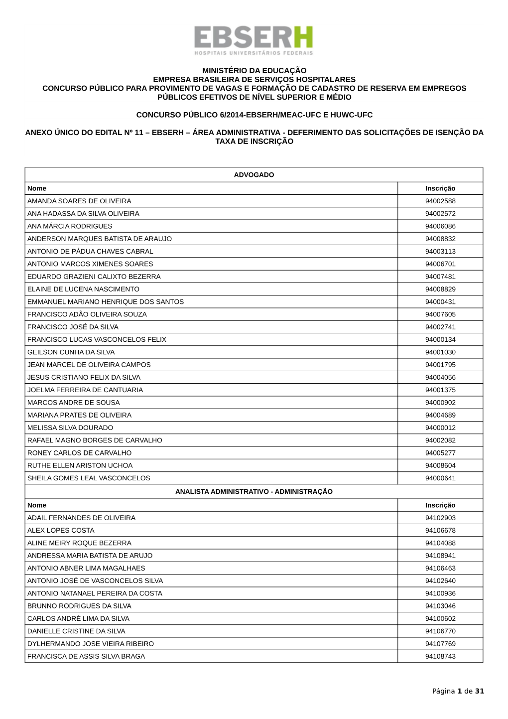 Ministério Da Educação