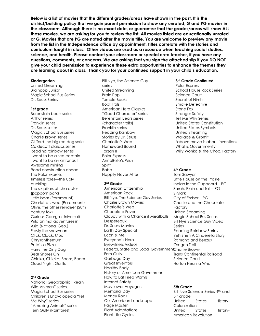 Below Is a List of Movies That the Different Grades/Areas Have Shown in the Past. It Is the District/Building Policy That We