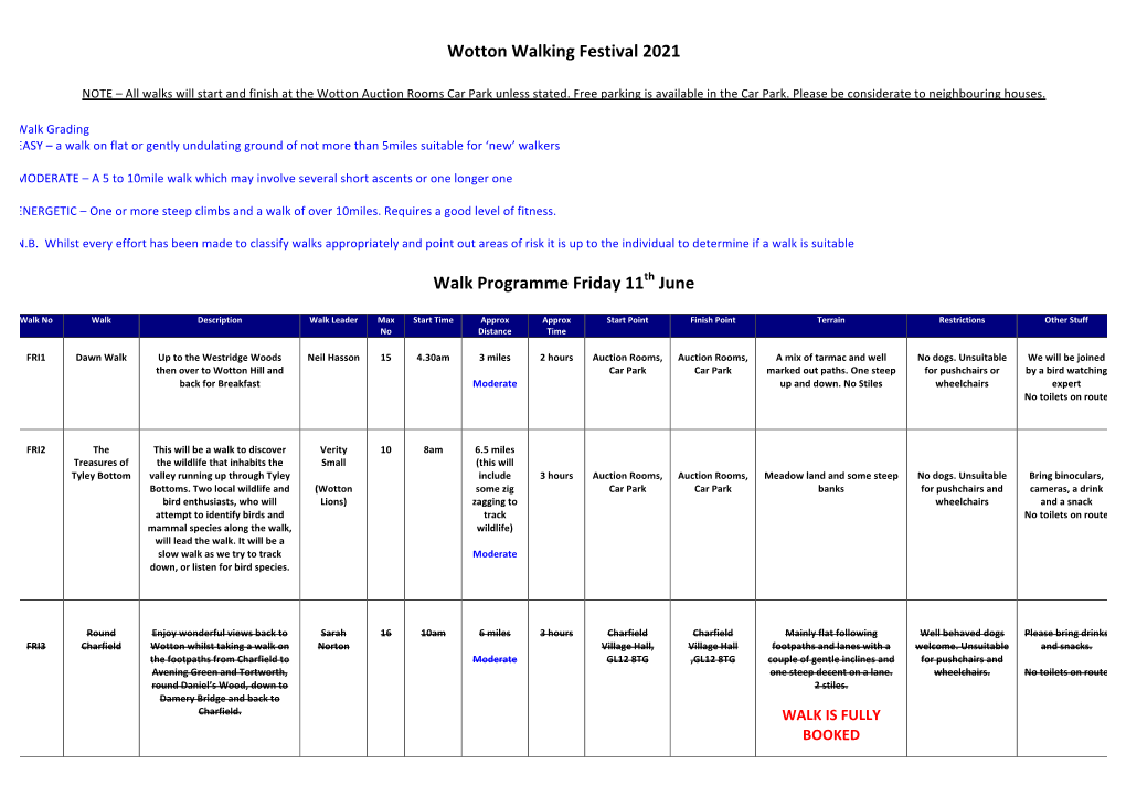 Wotton Walking Festival 2021 Walk Programme Friday 11Th June