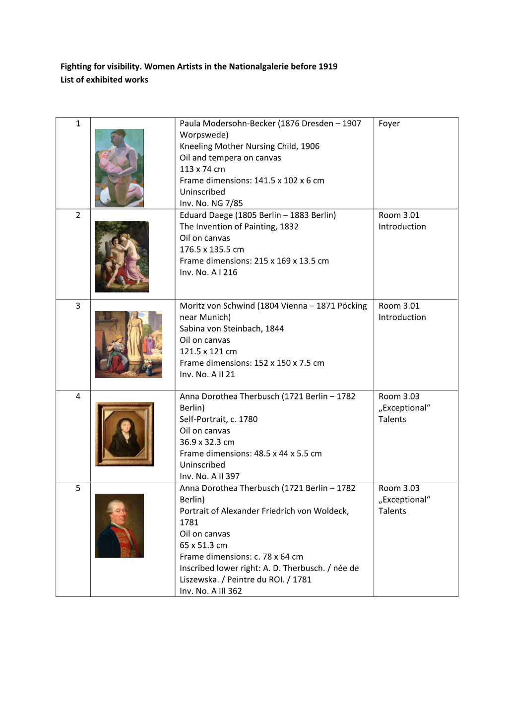 List of Exhibited Works