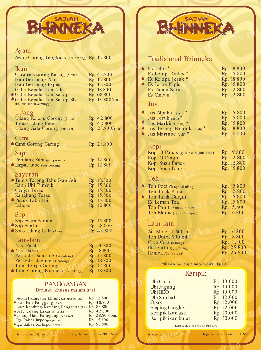 Sajian Bhinneka Menu Kecil.Cdr