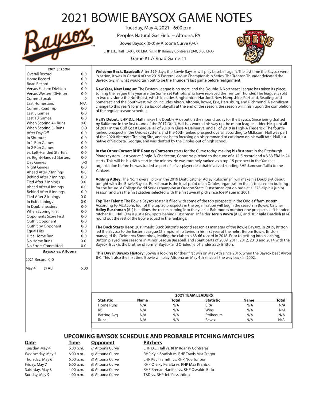 2021 BOWIE BAYSOX GAME NOTES Tuesday, May 4, 2021 - 6:00 P.M