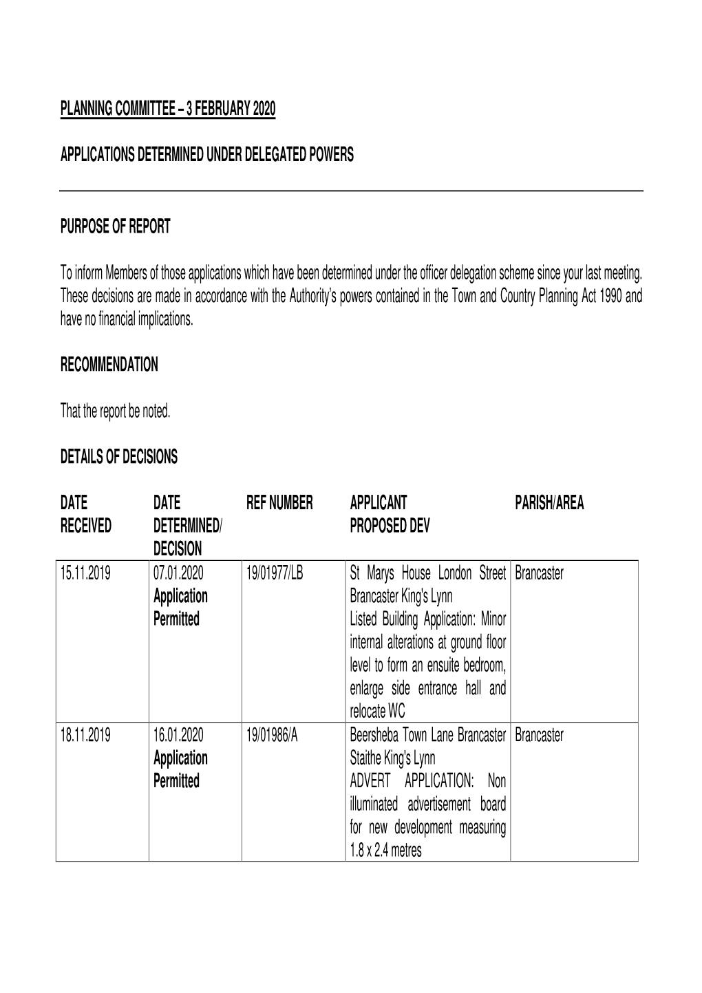 Planning Committee – 3 February 2020