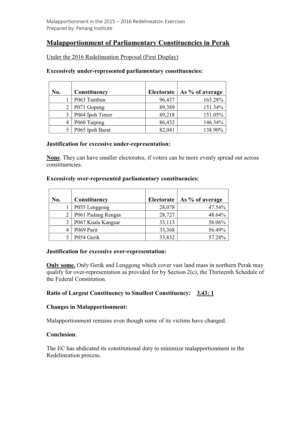 Malapportionment of Parliamentary Constituencies in Perak