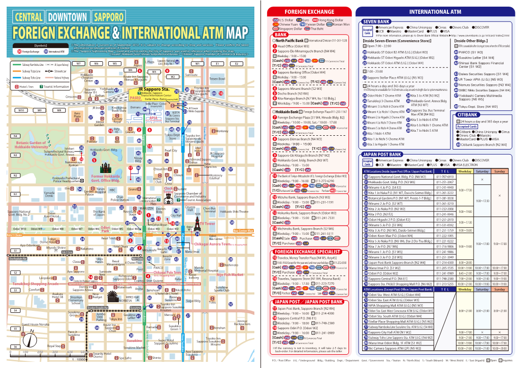 Foreign Exchange &International Atm