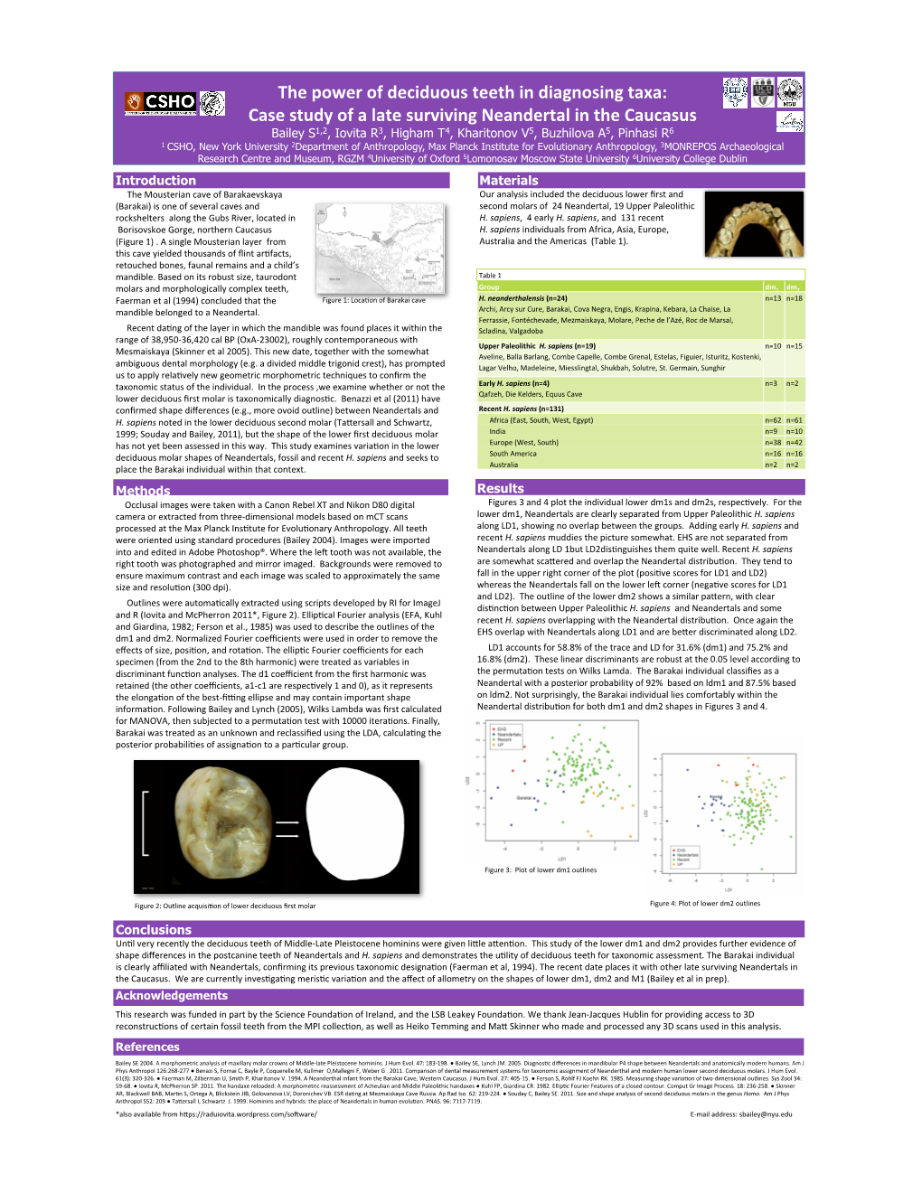 Bailey Et Al Barakai Portrait.Ppt.Pptx