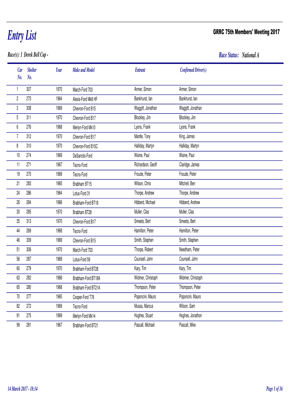 REV Entry List