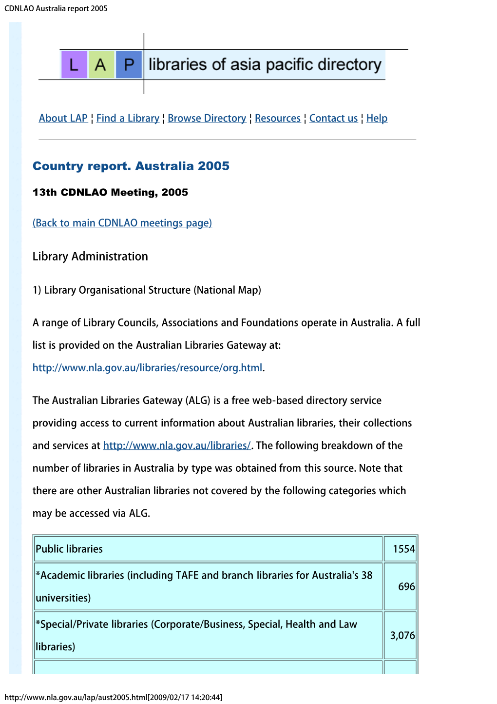 CDNLAO Australia Report 2005