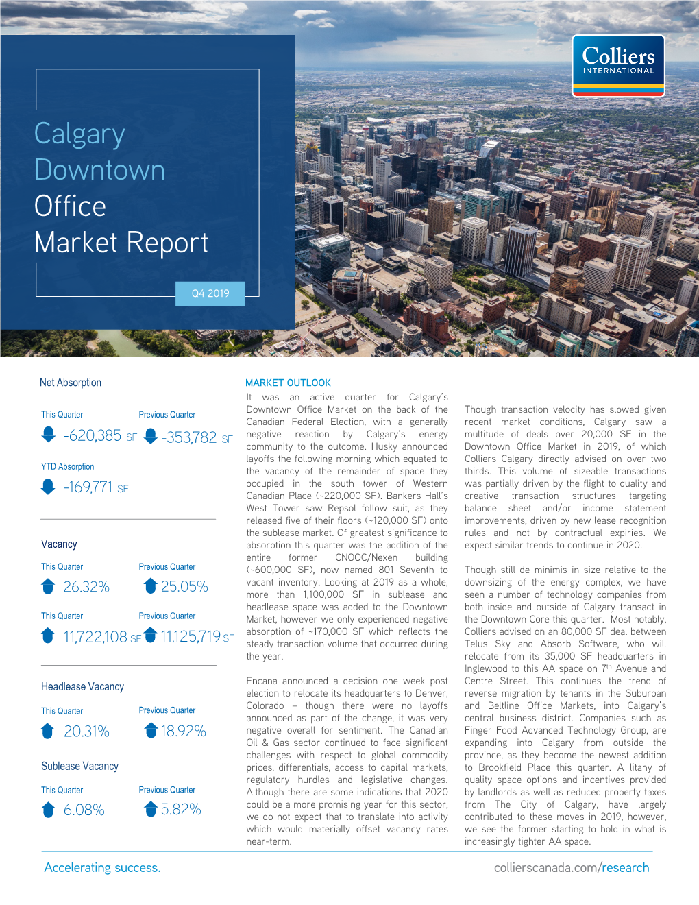 Calgary Downtown Office Market Report