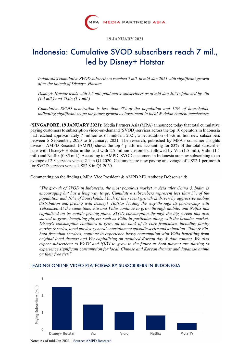 Cumulative SVOD Subscribers Reach 7 Mil., Led by Disney+ Hotstar