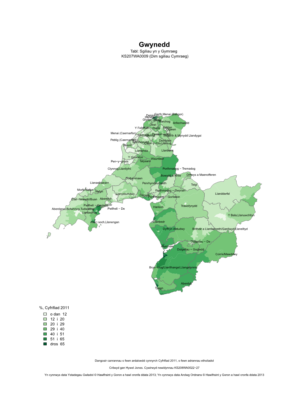 Gwynedd Tabl: Sgiliau Yn Y Gymraeg KS207WA0009 (Dim Sgiliau Cymraeg)