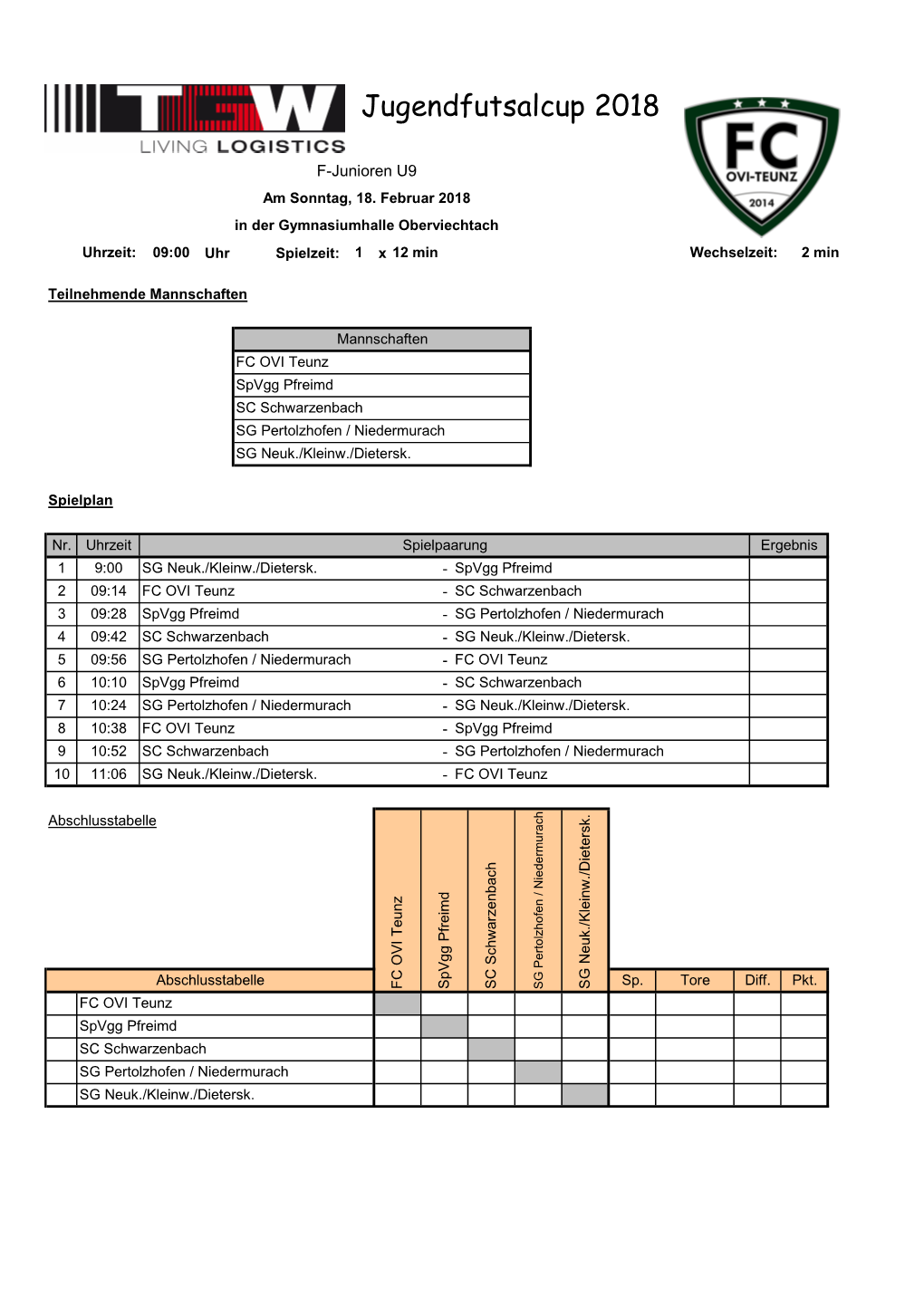 Turnierplan F-Junioren