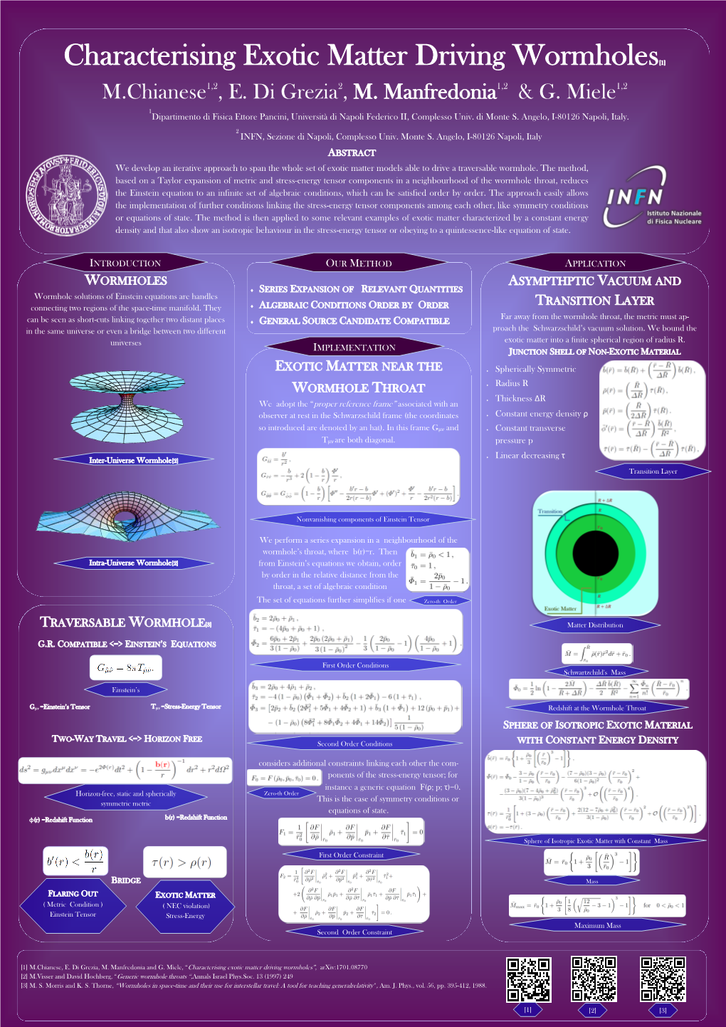 TRAVERSABLE WORMHOLE[3] Matter Distribution