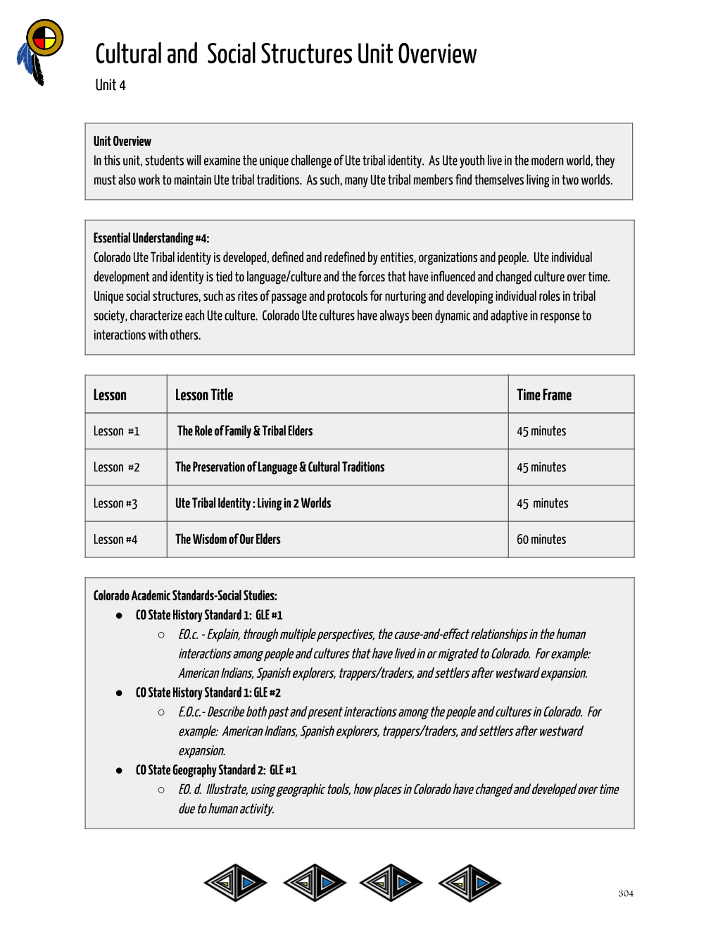 View Unit 4: Cultural and Social Structures (PDF)