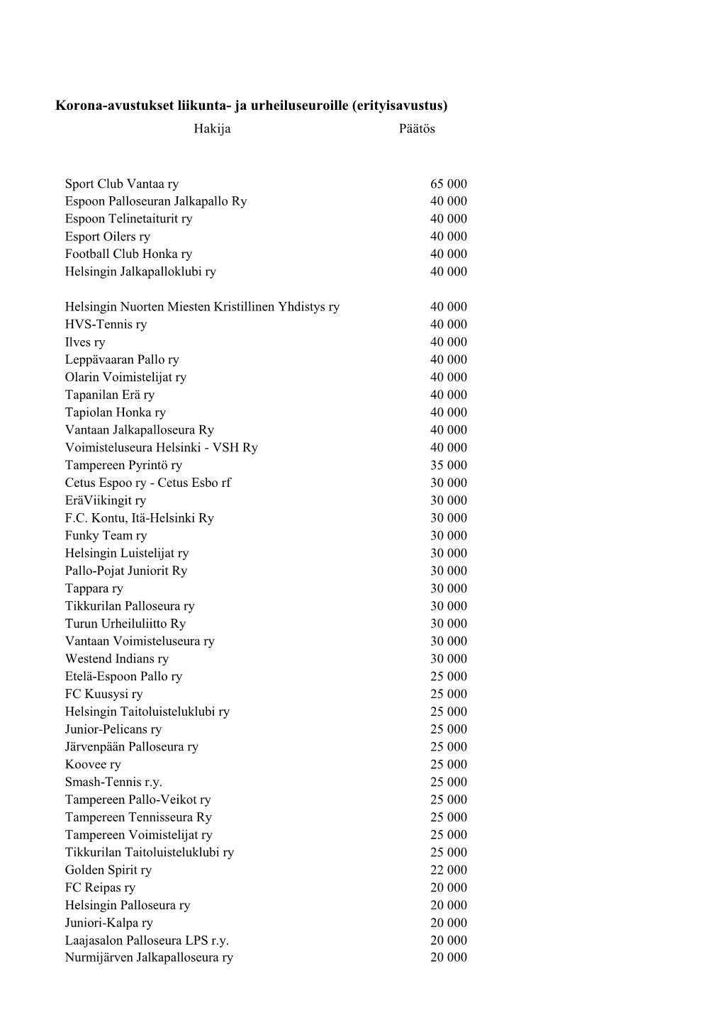 2020Tiedosto Avautuu Uudessa Välilehdessä Pdf 155Kb