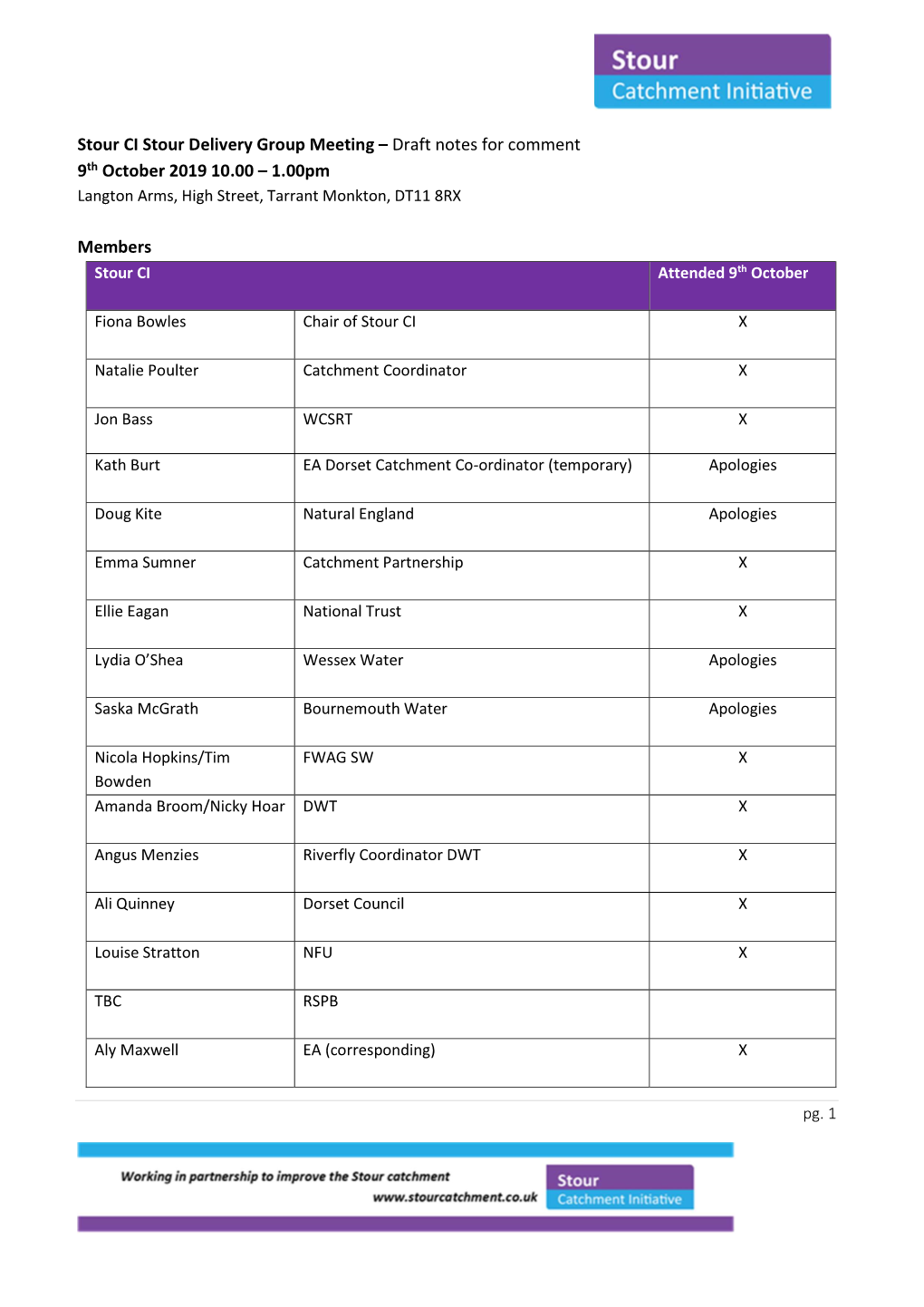 Stour CI Stour Delivery Group Meeting – Draft Notes for Comment 9Th October 2019 10.00 – 1.00Pm Members