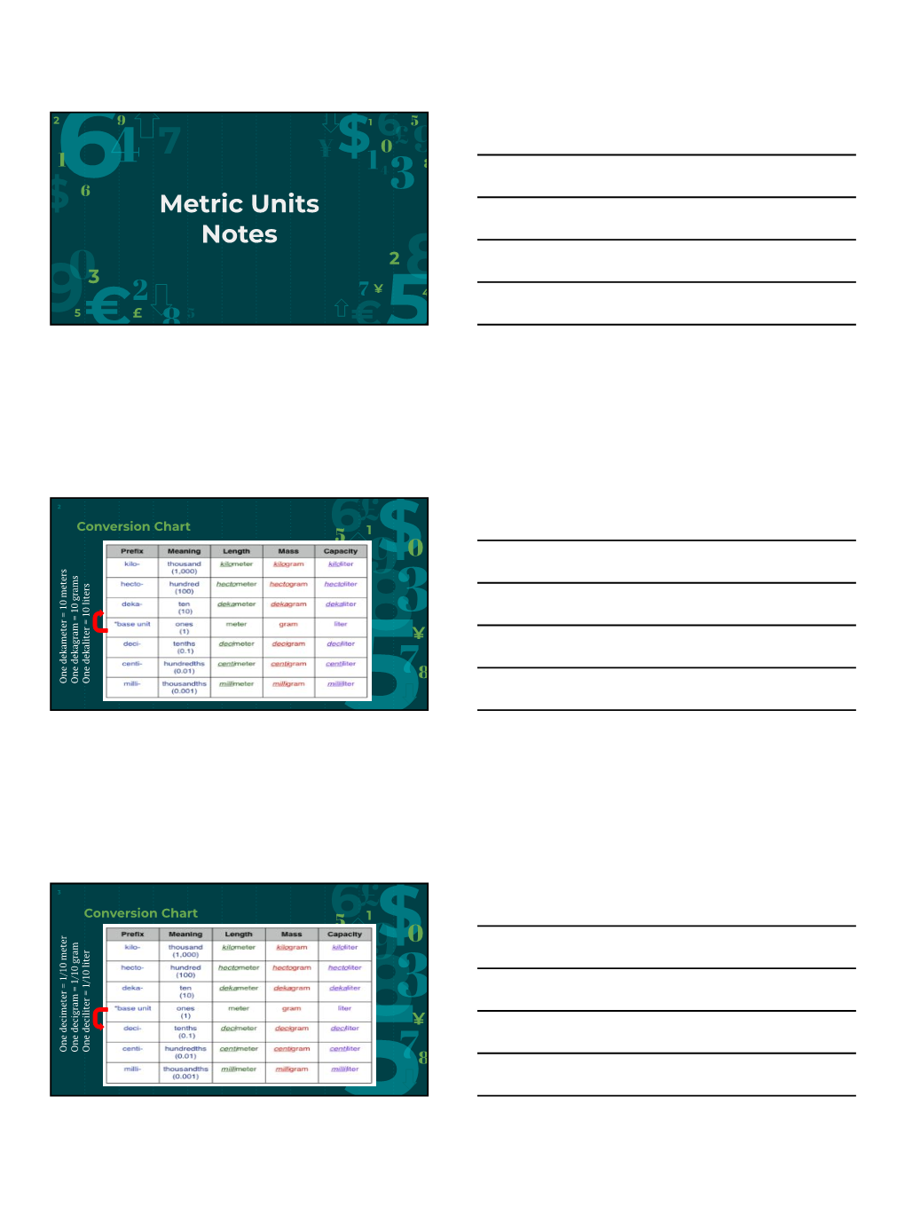 Metric Units Notes