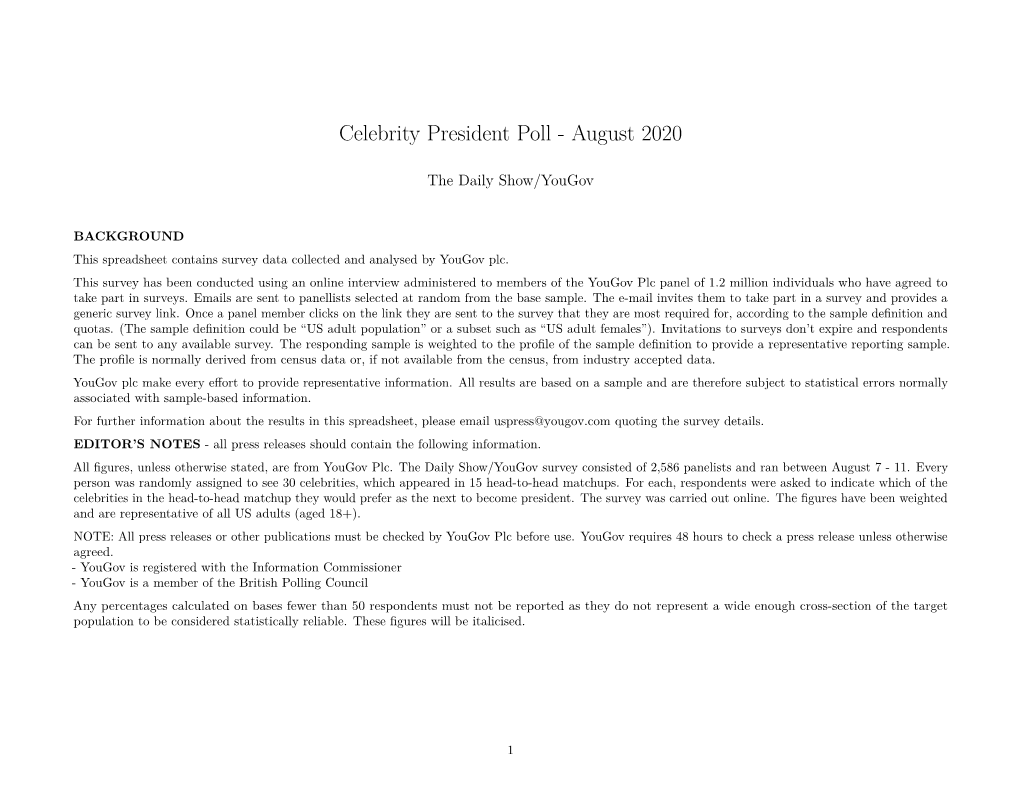 Celebrity President Poll - August 2020