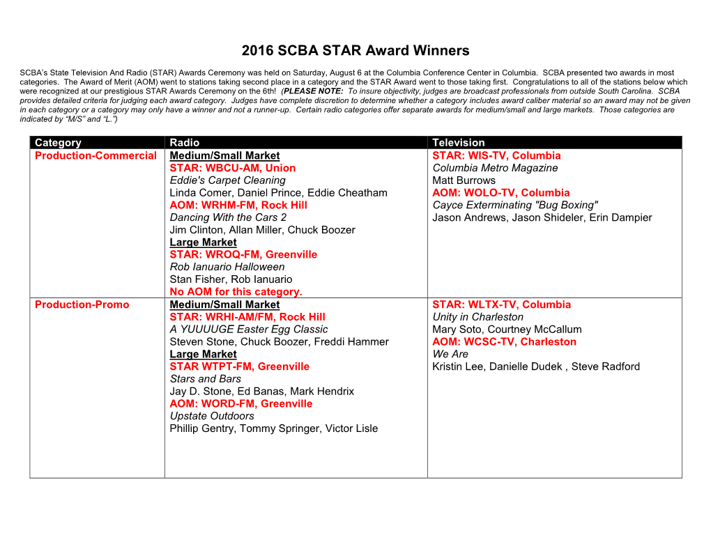 2016 SCBA STAR Award Winners