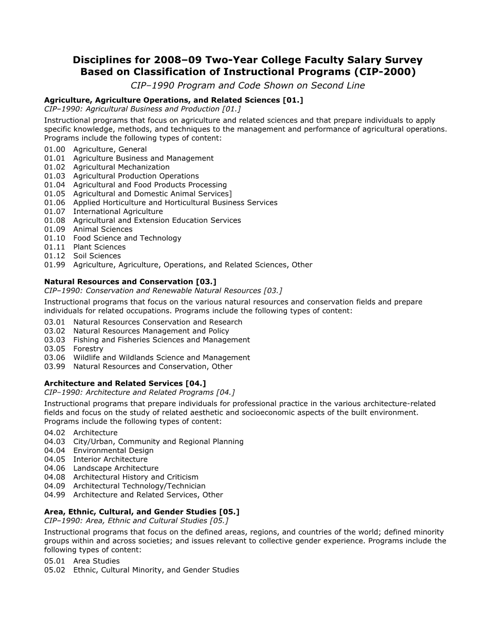 Disciplines for CUPA-HR S 2008 09 Two-Year College Faculty Salary Survey CIP-2000