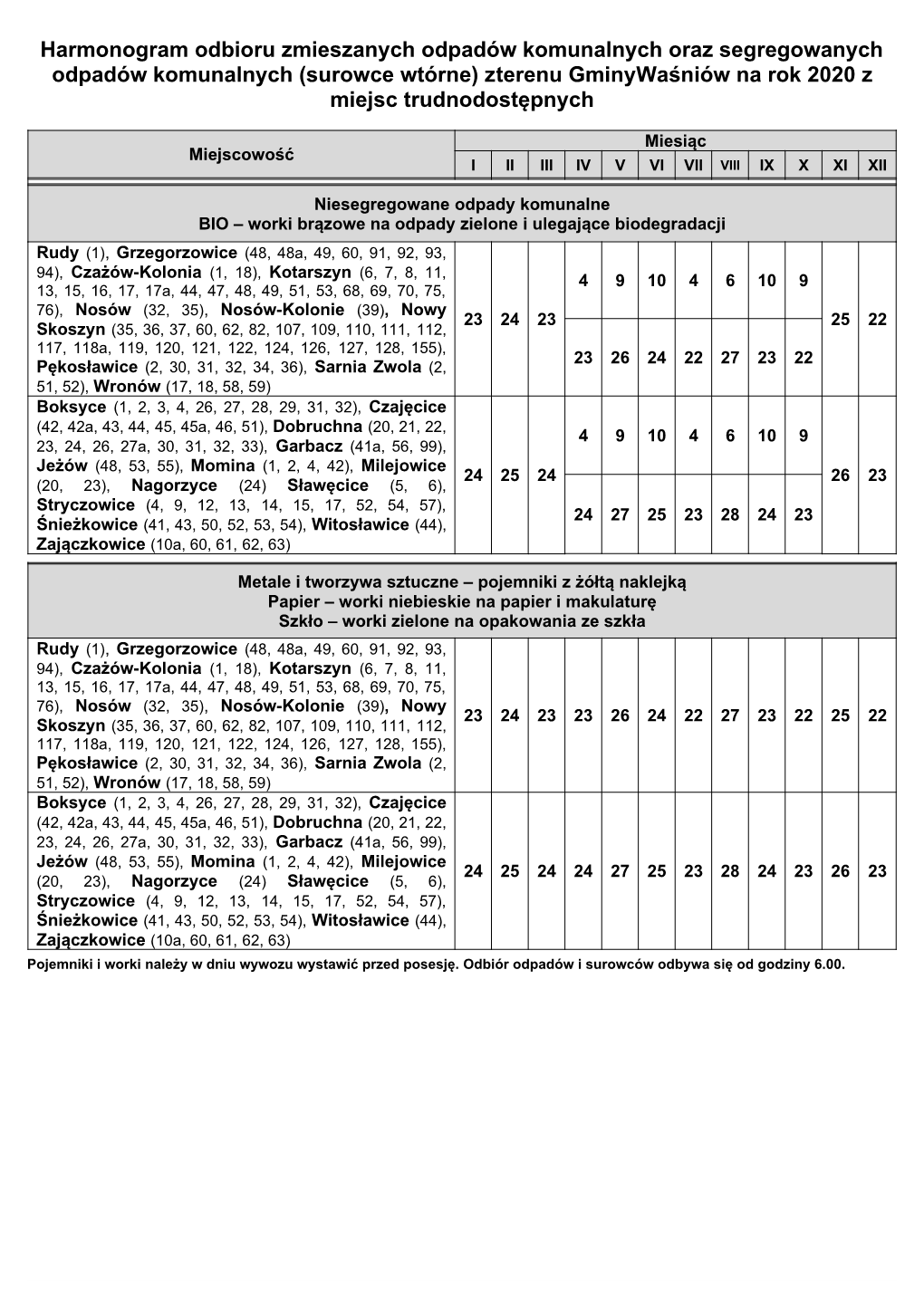 Harmonogram Odbioru Zmieszanych Odpadów Komunalnych Oraz