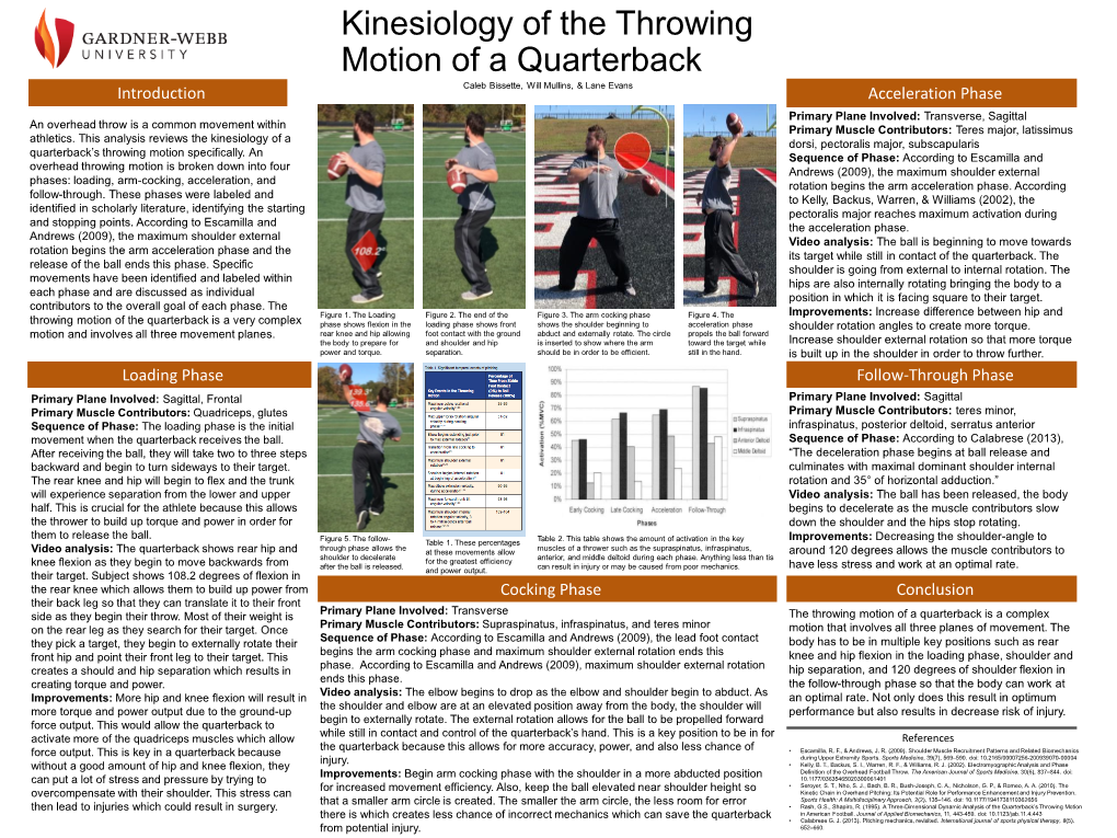 Kinesiology of the Throwing Motion of a Quarterback