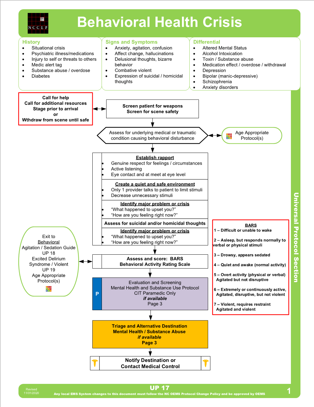 UP 17 Behavioral Health Crisis Protocol Final 2020 Editable.Pdf