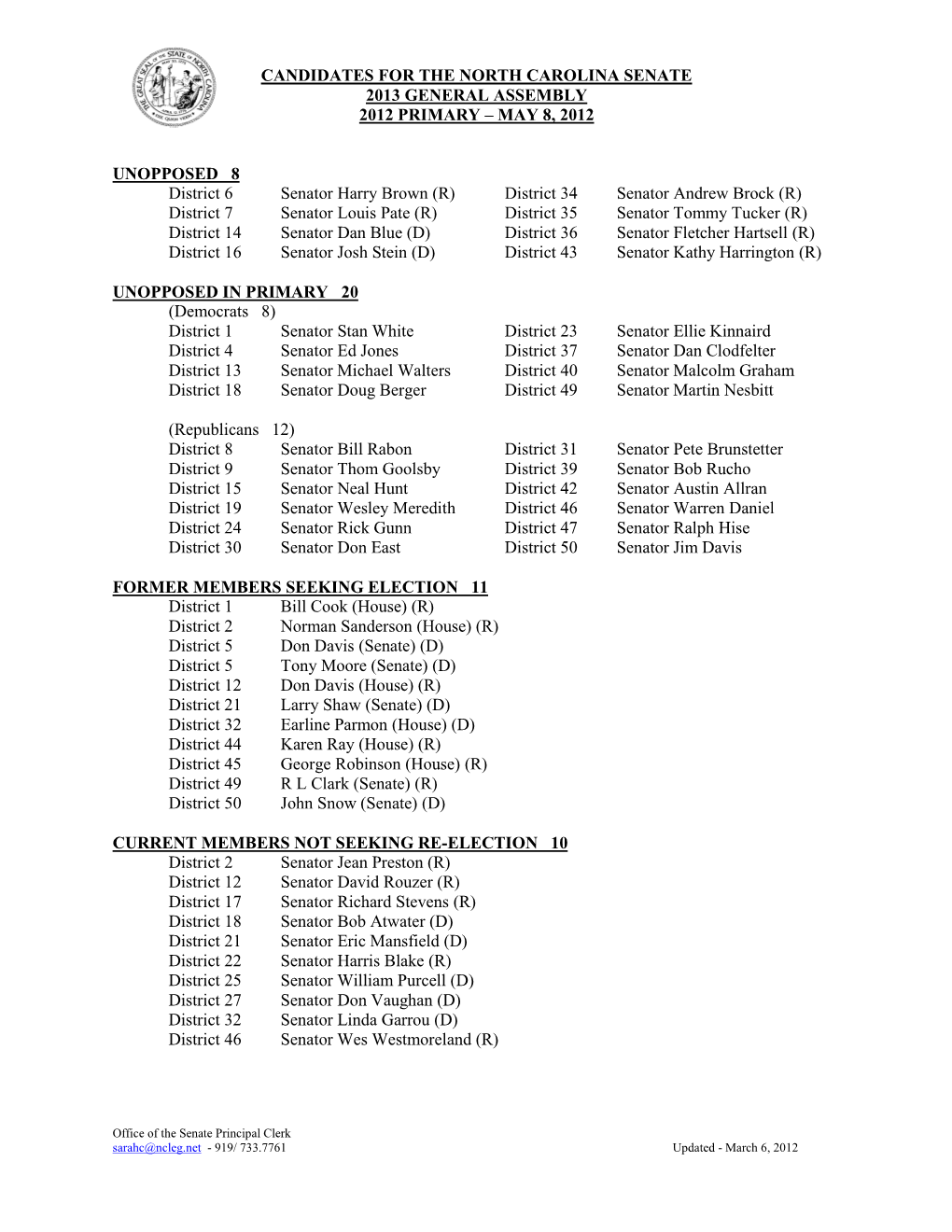 Candidates for North Carolina Senate