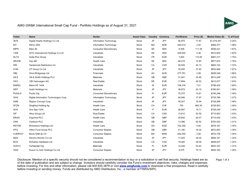 Download All Holdings (PDF)