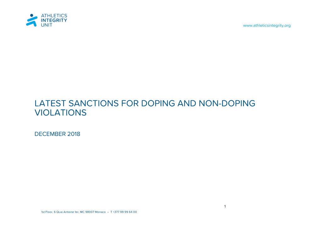 Latest Sanctions for Doping and Non-Doping Violations